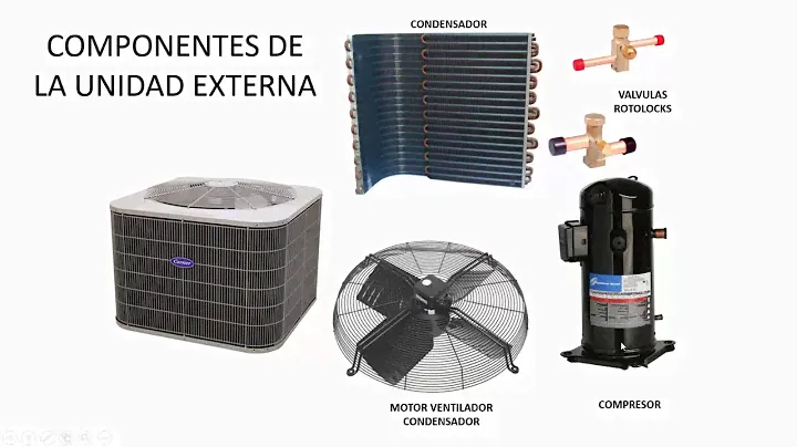 CONEXIONES ELECTRICAS GENERALES DE AIRES ACONDICIONADOS TIPO PISO TECHO