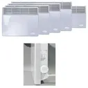 NEOCLIMA COMFORTE 2.0 ЭВНА-2,0/230С2(сш) мех. термостат