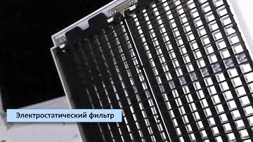 Климатический комплекс FAURA NFC260 AQUA